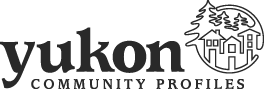Yukon_Community_Profiles_Logo.png