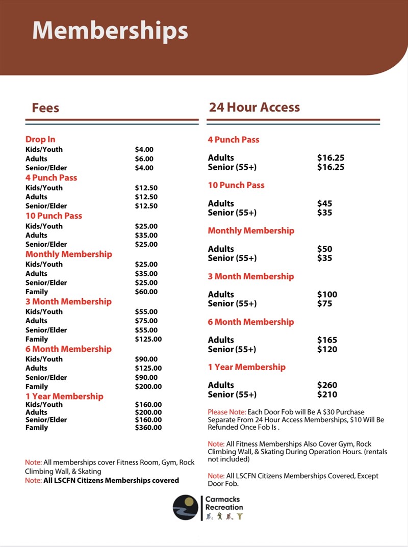 Service Fee